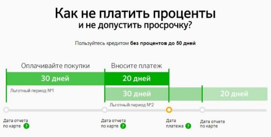 Как взять кредит в «Сбербанке» на 300 тысяч рублей?