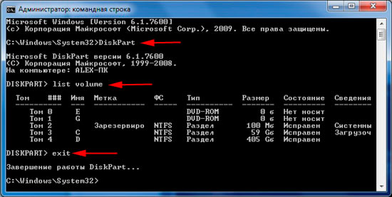 сведения о букве диска в cmd с командой DiskPart