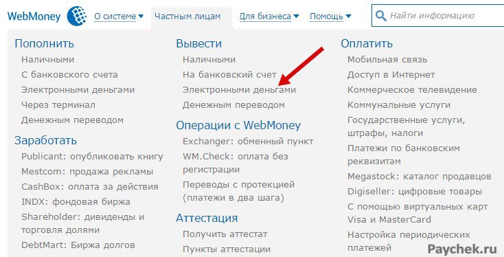 Вывод электронных денег в WebMoney
